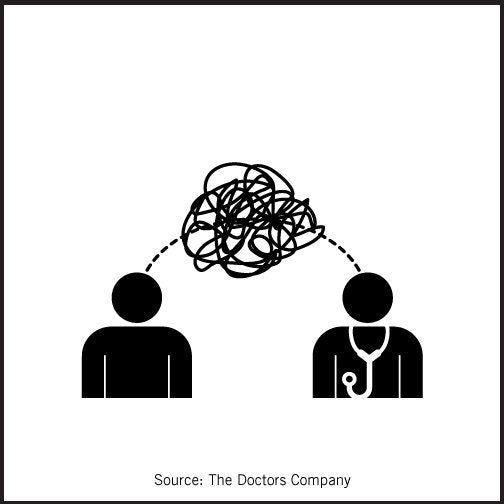 Avoid Medical Misunderstandings Mastering Pseud Abbreviations - oj6zcuw